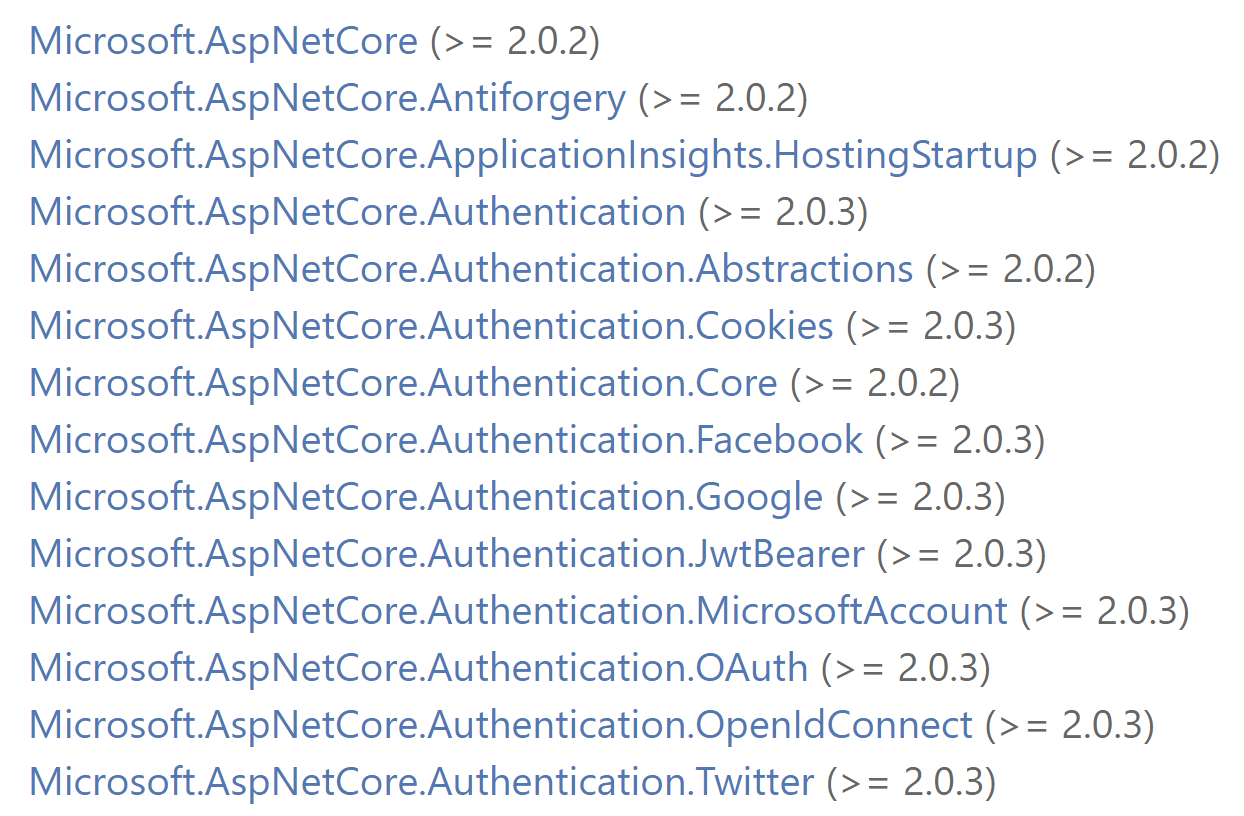 Microsoft.AspNetCore.All dependencies