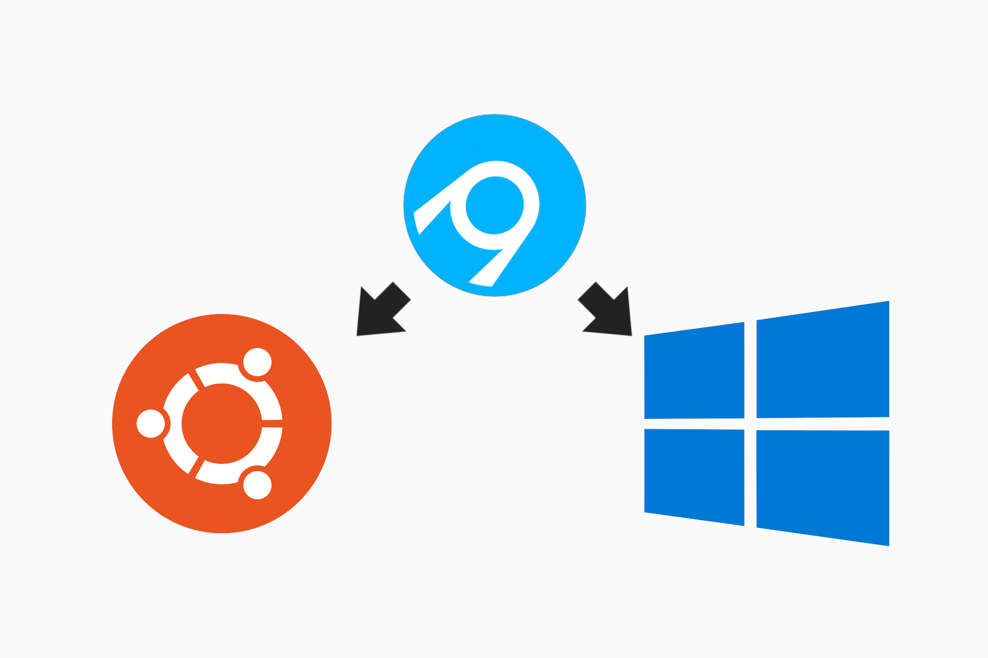 Banner image for Building ASP.NET Core apps on both Windows and Linux using AppVeyor