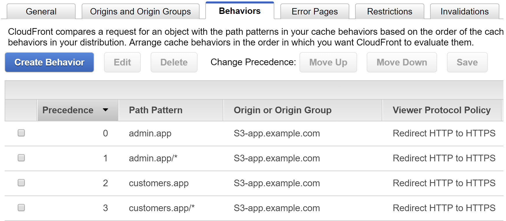 Multiple behaviours hosting multiple apps in CloudFront