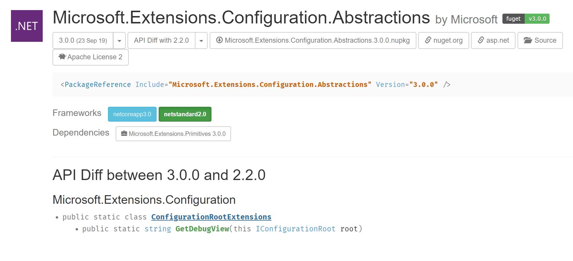 Comparison of Microsoft.Extensions.Configuration.Abstractions versions using fuget.org