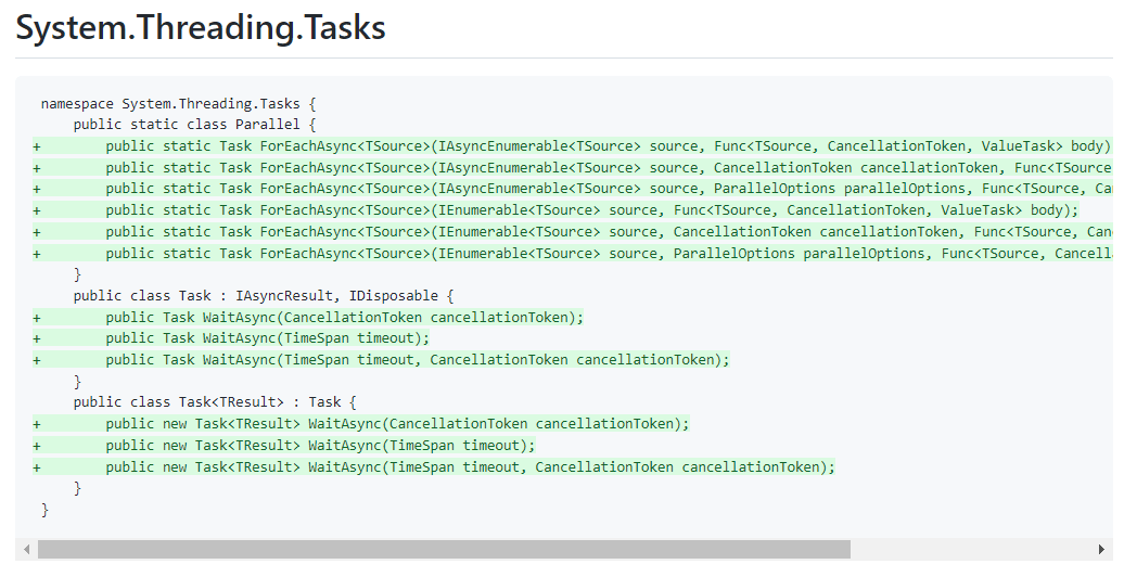 API diff for System.Threading.Tasks in .NET 6