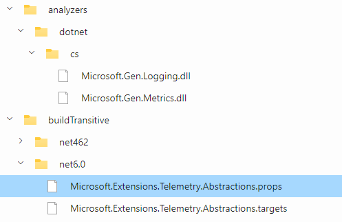 The contents of the Microsoft.Extensions.Telemetry.Abstractions package
